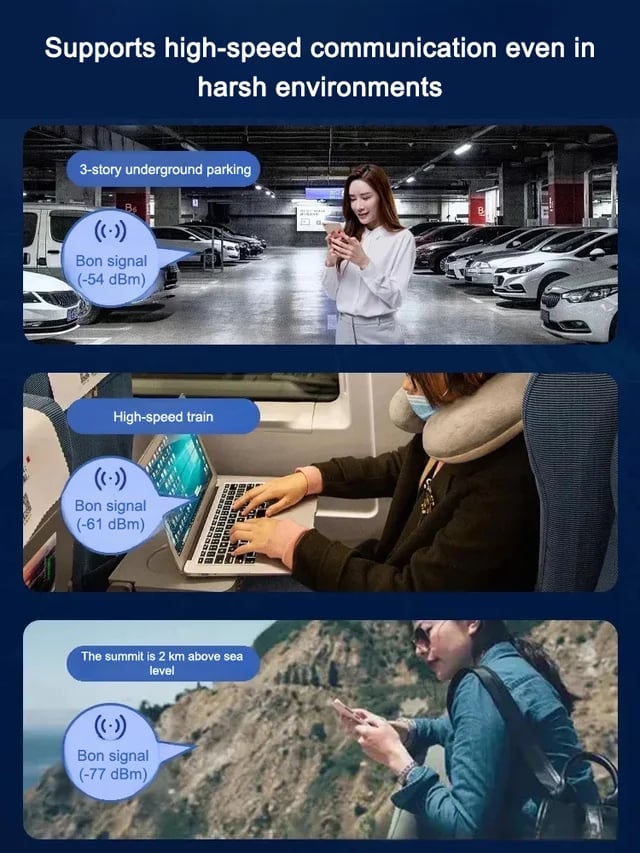 🔥Hot Sale🔥High-speed portable WIFI