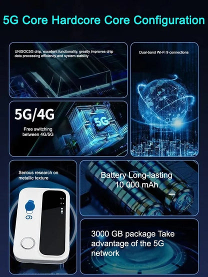 🔥Hot Sale🔥High-speed portable WIFI
