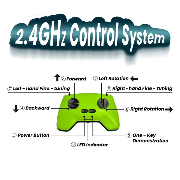 🔥LOVILDS Wall Crawler Gecko - LED RC Toy for Indoor Family Fun & Prank Gifts