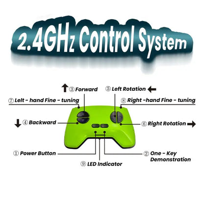 🔥LOVILDS Wall Crawler Gecko - LED RC Toy for Indoor Family Fun & Prank Gifts