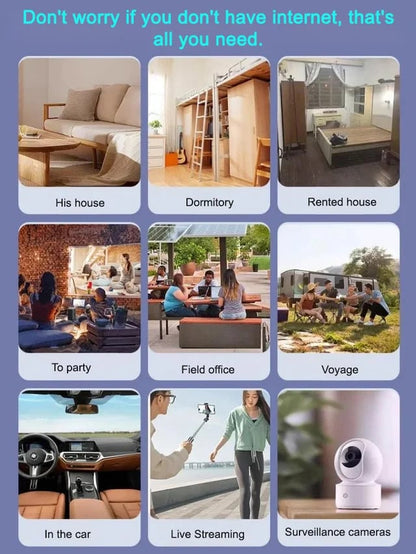 🔥Hot Sale🔥High-speed portable WIFI