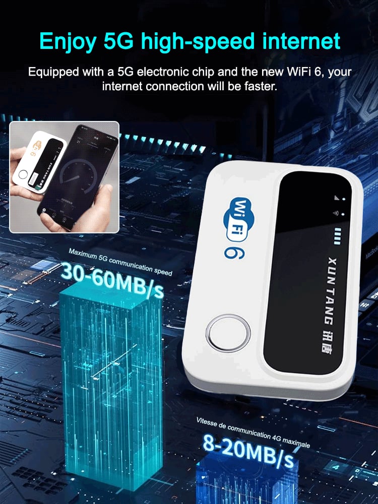 🔥Hot Sale🔥High-speed portable WIFI